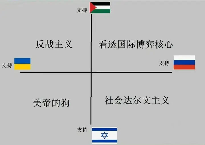 处方太阳镜 test002 - 2